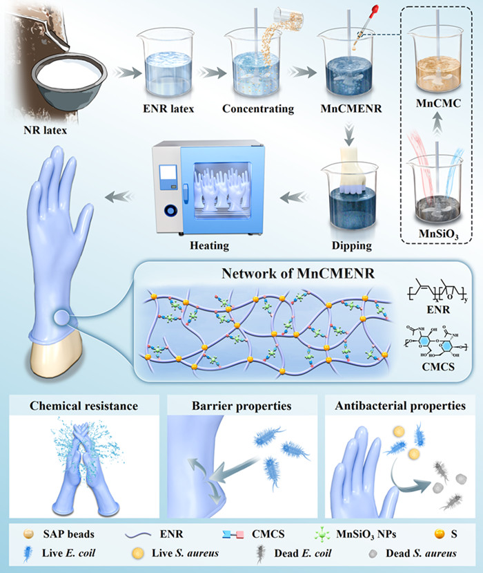 附图_副本2.jpg 附图_副本2.jpg